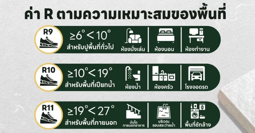 ออกแบบหน้าบ้านสวย และปลอดภัยด้วยกระเบื้องปูพื้นไม่ลื่น-77