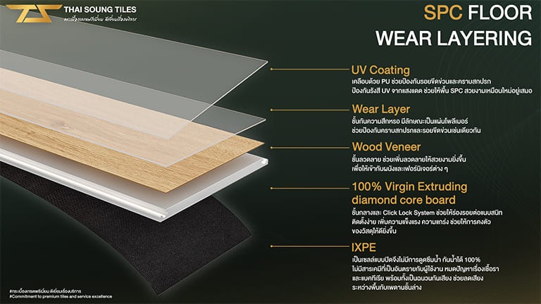 โครงสร้างของกระเบื้องยาง SPC